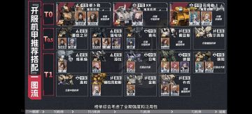 来来，收集的一堆T度榜（如侵必删）