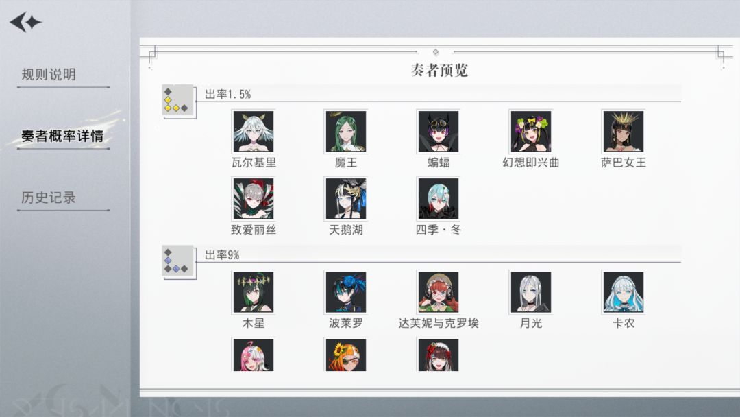 《宿命回响:弦上的叹息》角色、职业节奏榜 3
