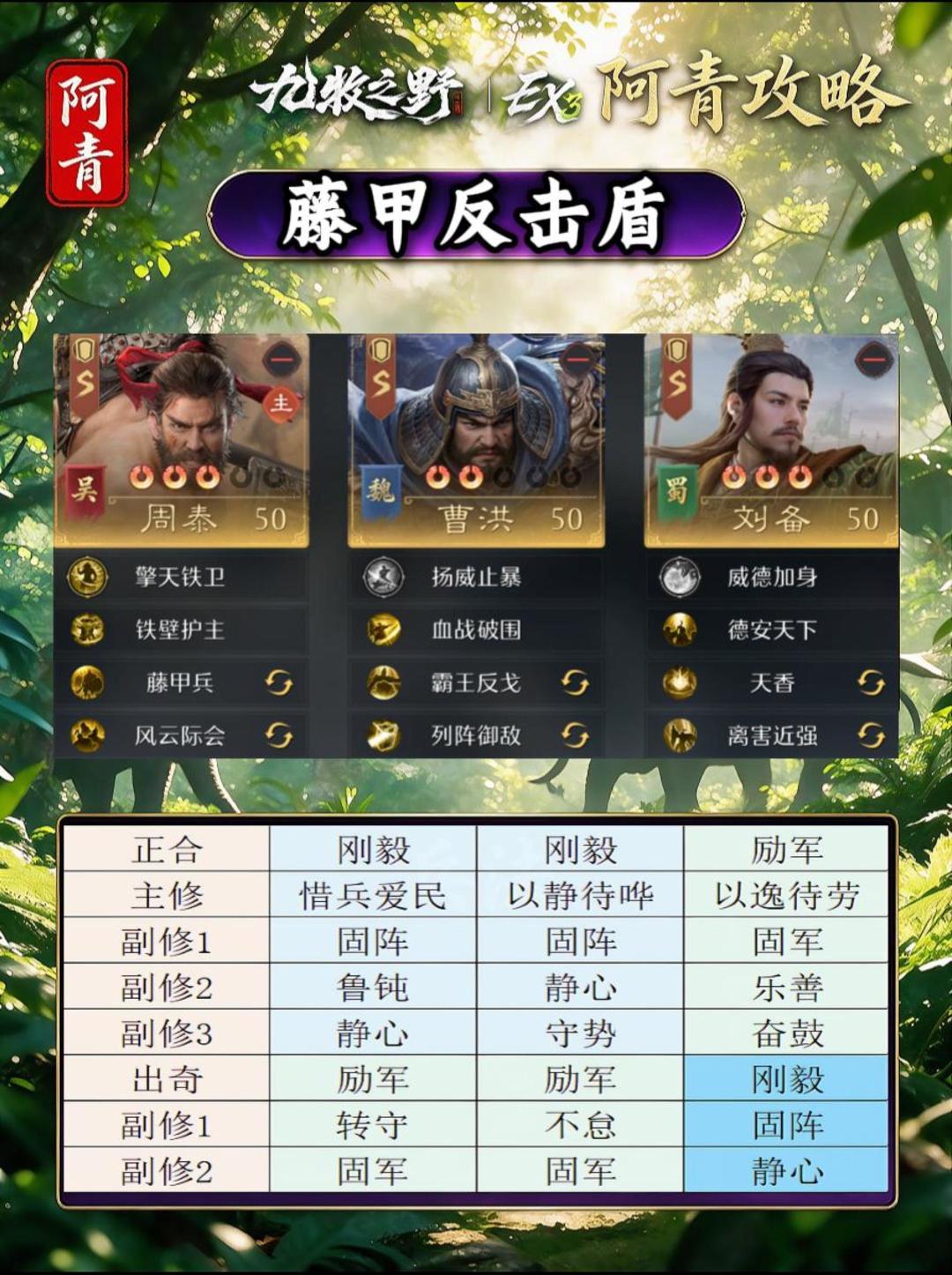 九牧之野EX3赛季:开荒三队共存(图文篇 3