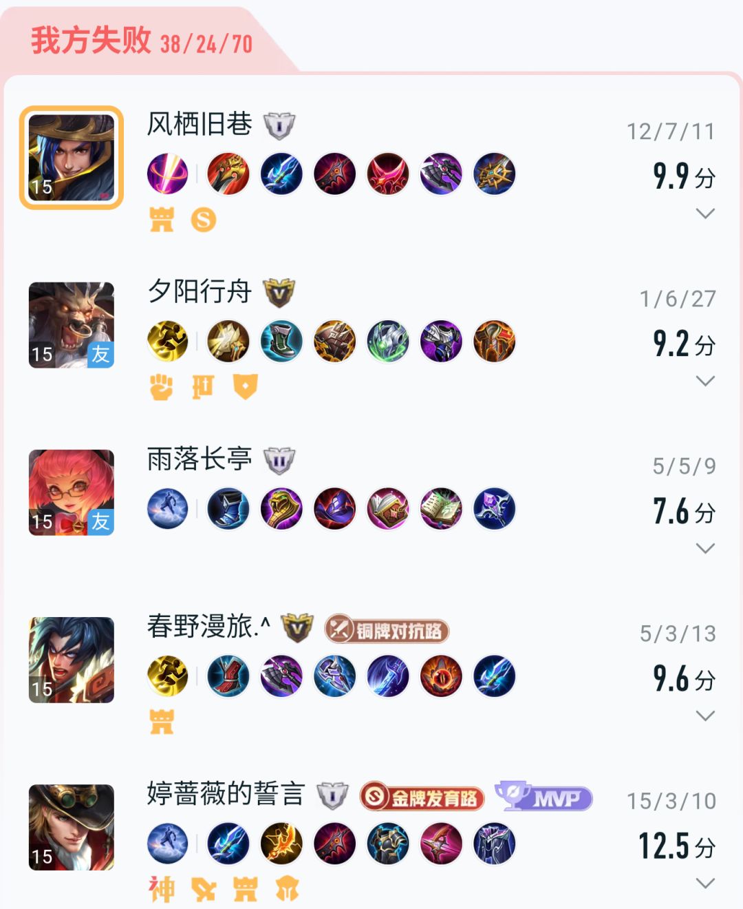 这仨排的真有意思 5
