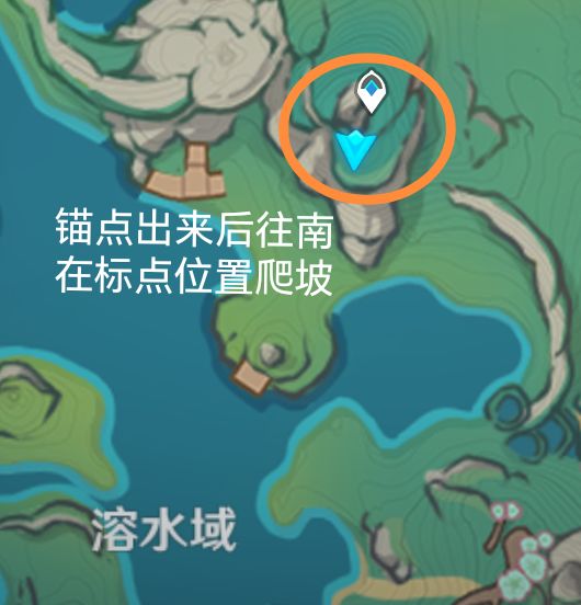 易遗漏的火神瞳*1 2