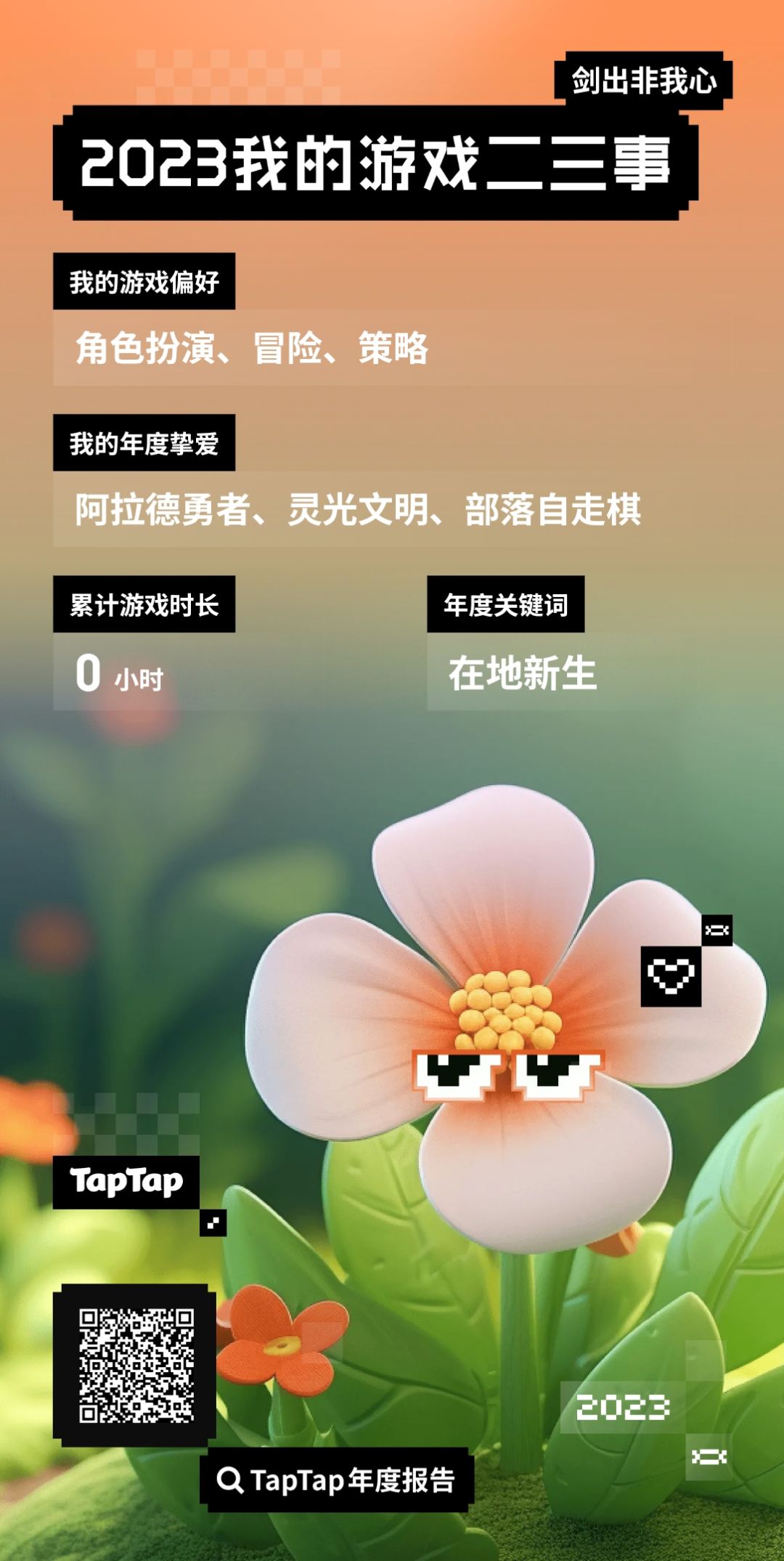 年度报告 1