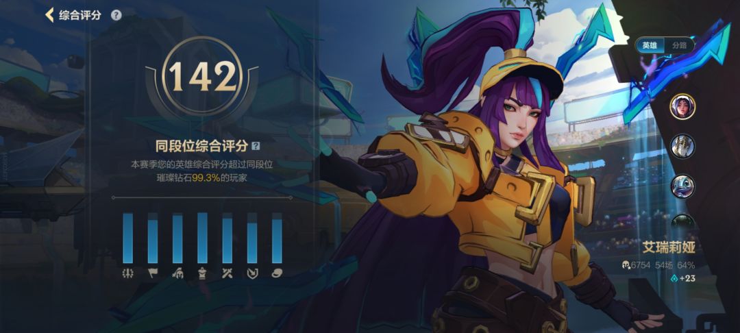 怎么看到省标评分啊,我只能看到国服的?? 2