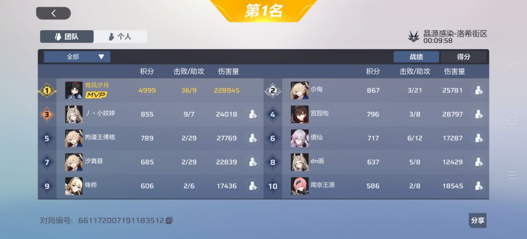 我的天呐千代大人 1