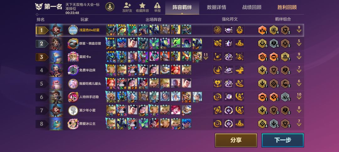 轻轻松松! 1
