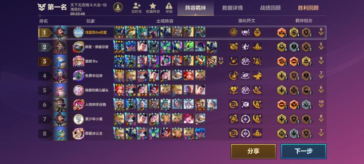 轻轻松松!截图