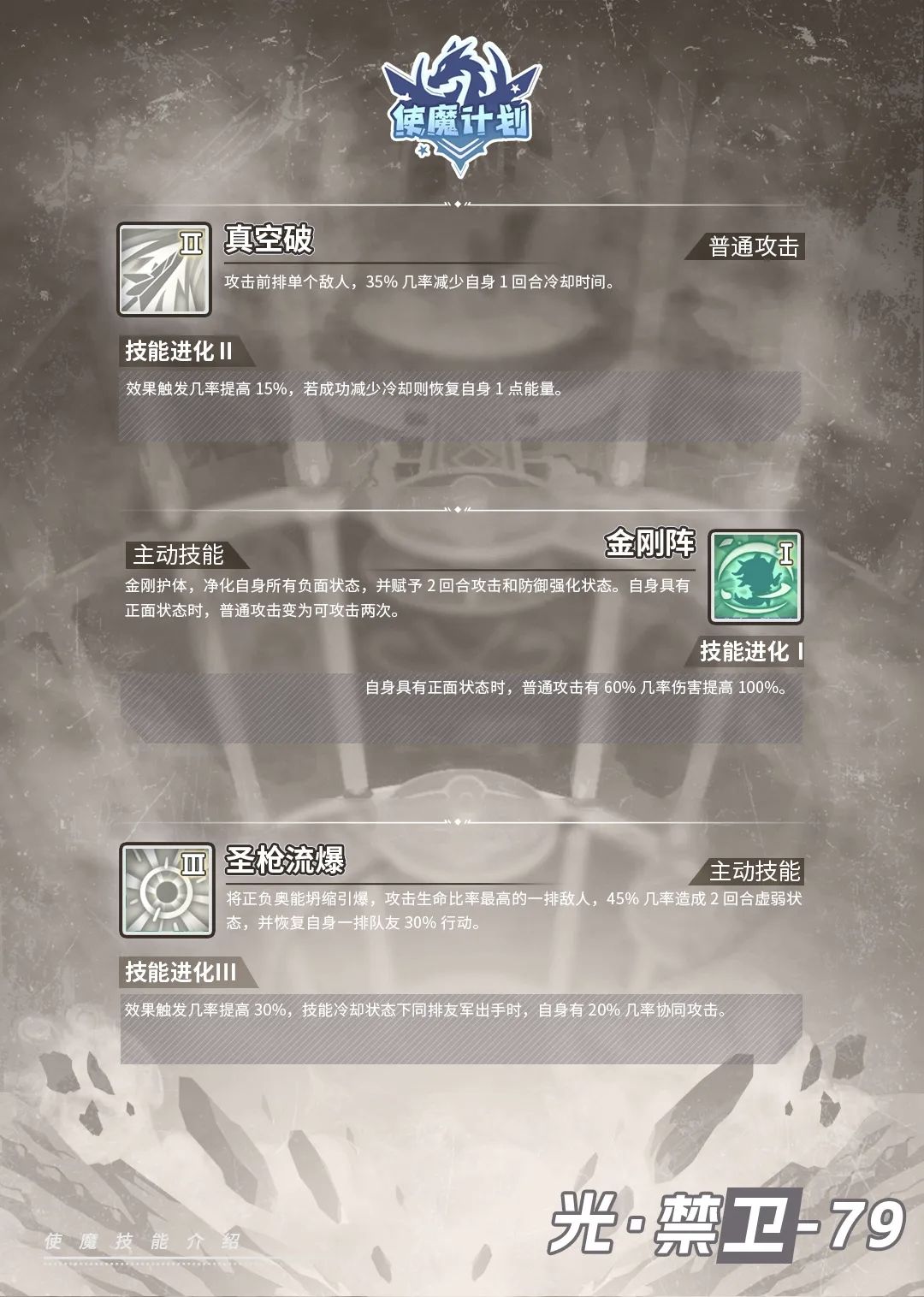 禁卫进化技能 5