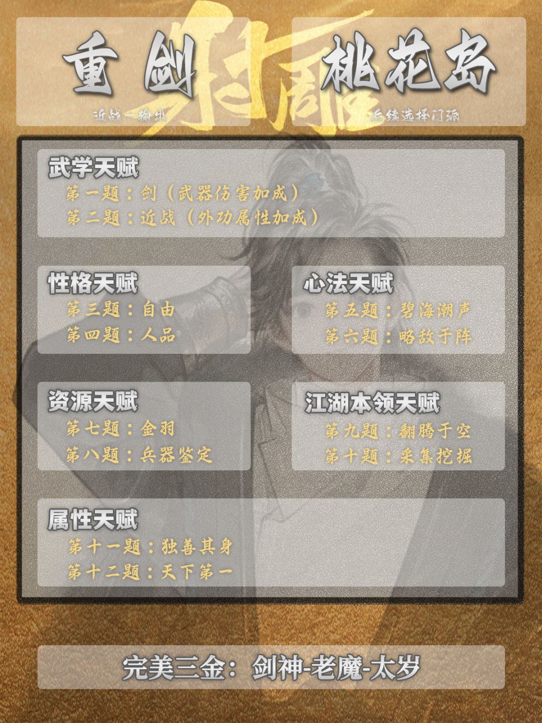 射雕开局天赋选择『入坑12问解答』 3