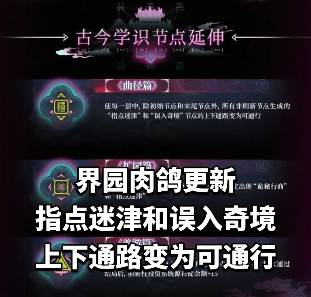 界园肉鸽优化痛点引发玩家热议 1