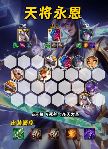 永恩这个玩法两三刀就切死对面后排