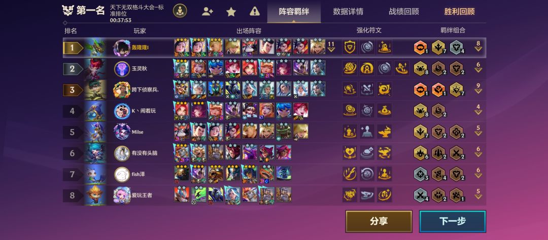 还得是激发盖伦截图