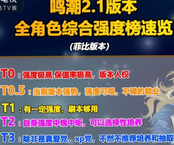 鸣潮2.1角色综合强度榜