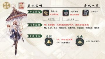 真珠宝幢角色测评「物华弥新」