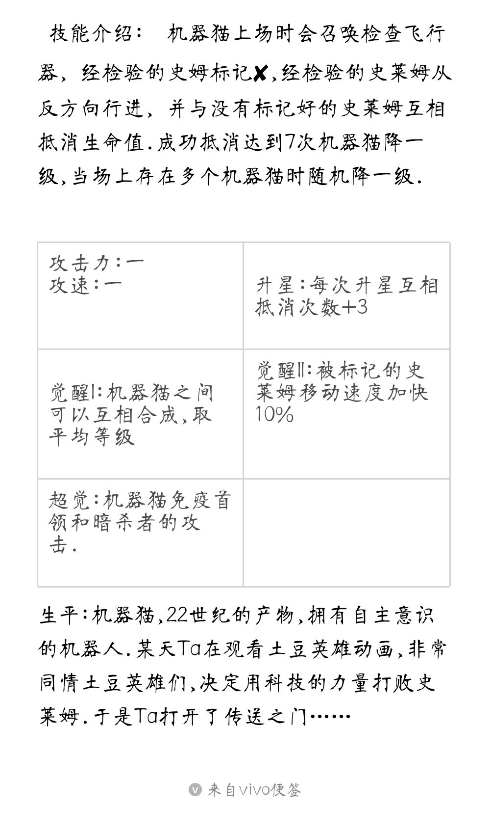 当我自制了一个新英雄会发生什么 2