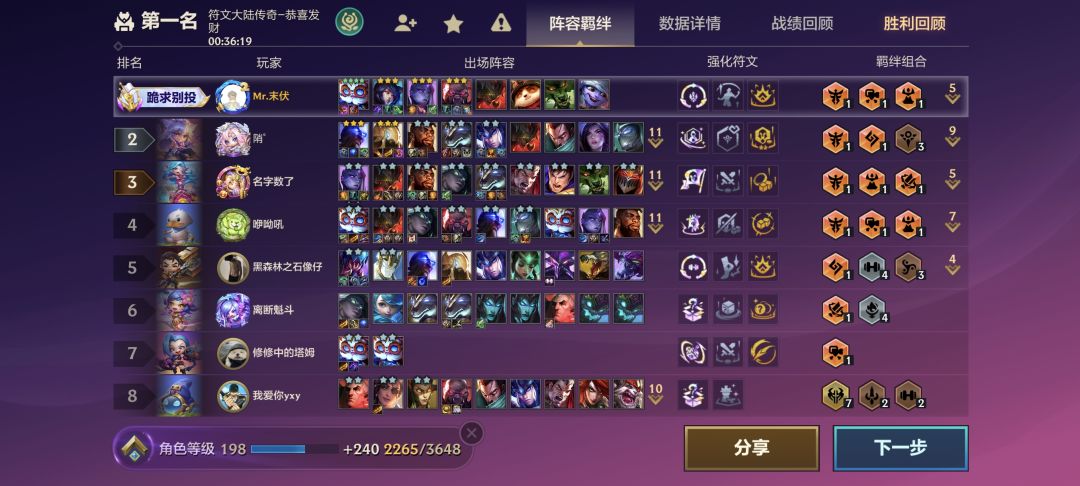 这就是我的极限 1