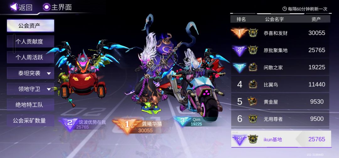 工会收人,无等级要求 2