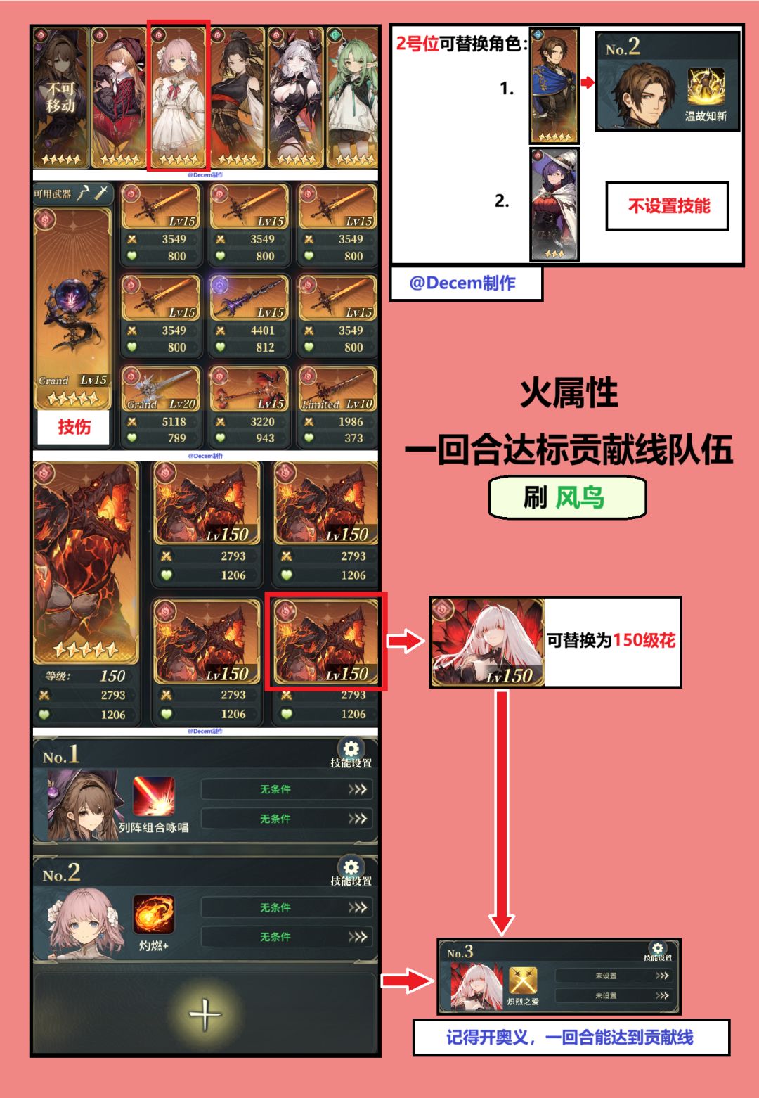【副本攻略】始源本四属方阵1T达标贡献队伍 2
