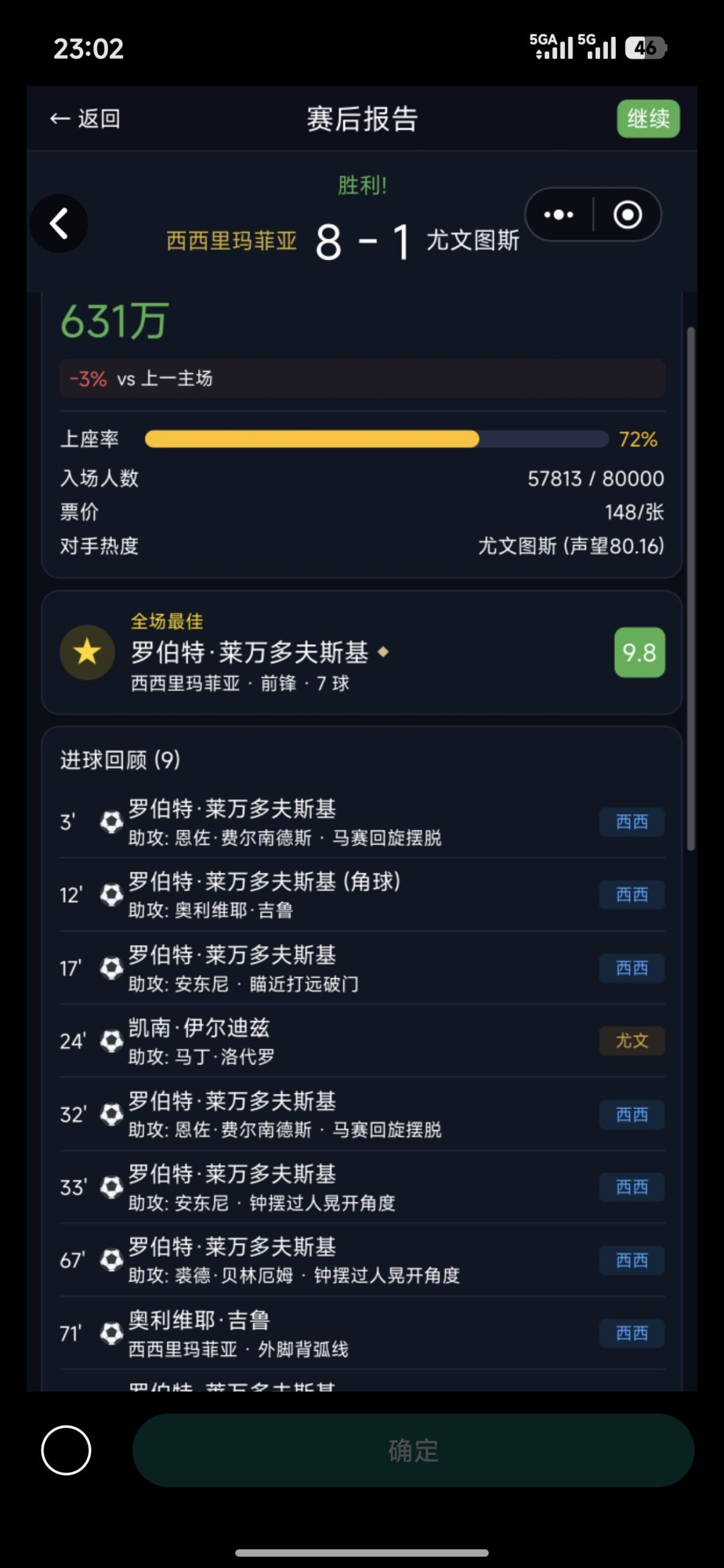 阵型攻略 2