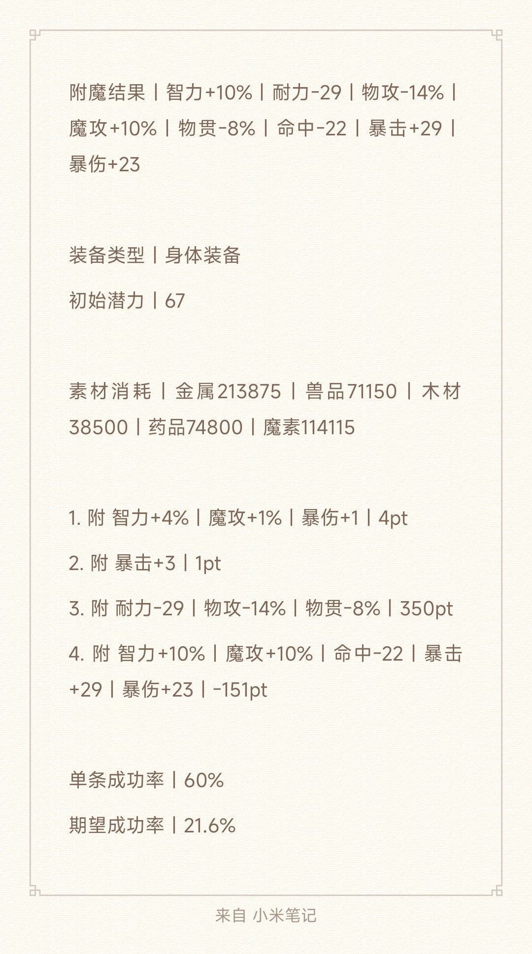 无内鬼,发点鸭血附魔衣。 2