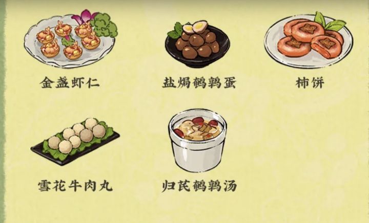 哪位高等级有柿饼,牛肉丸配方截图
