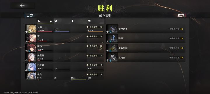 白鸢好猛截图