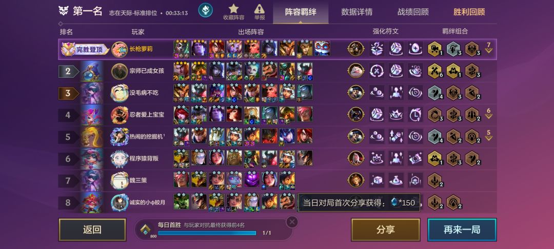 不死流奶刺 2