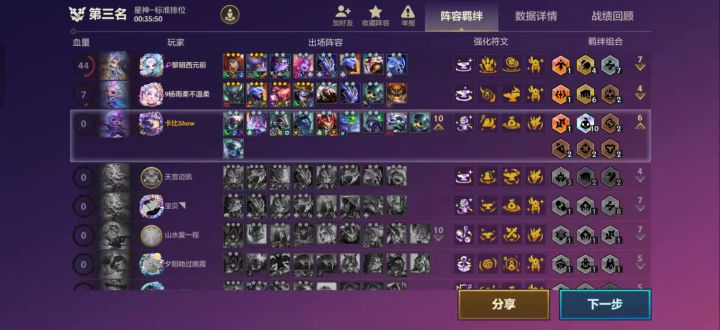 这就是赌狗狗之战吗截图