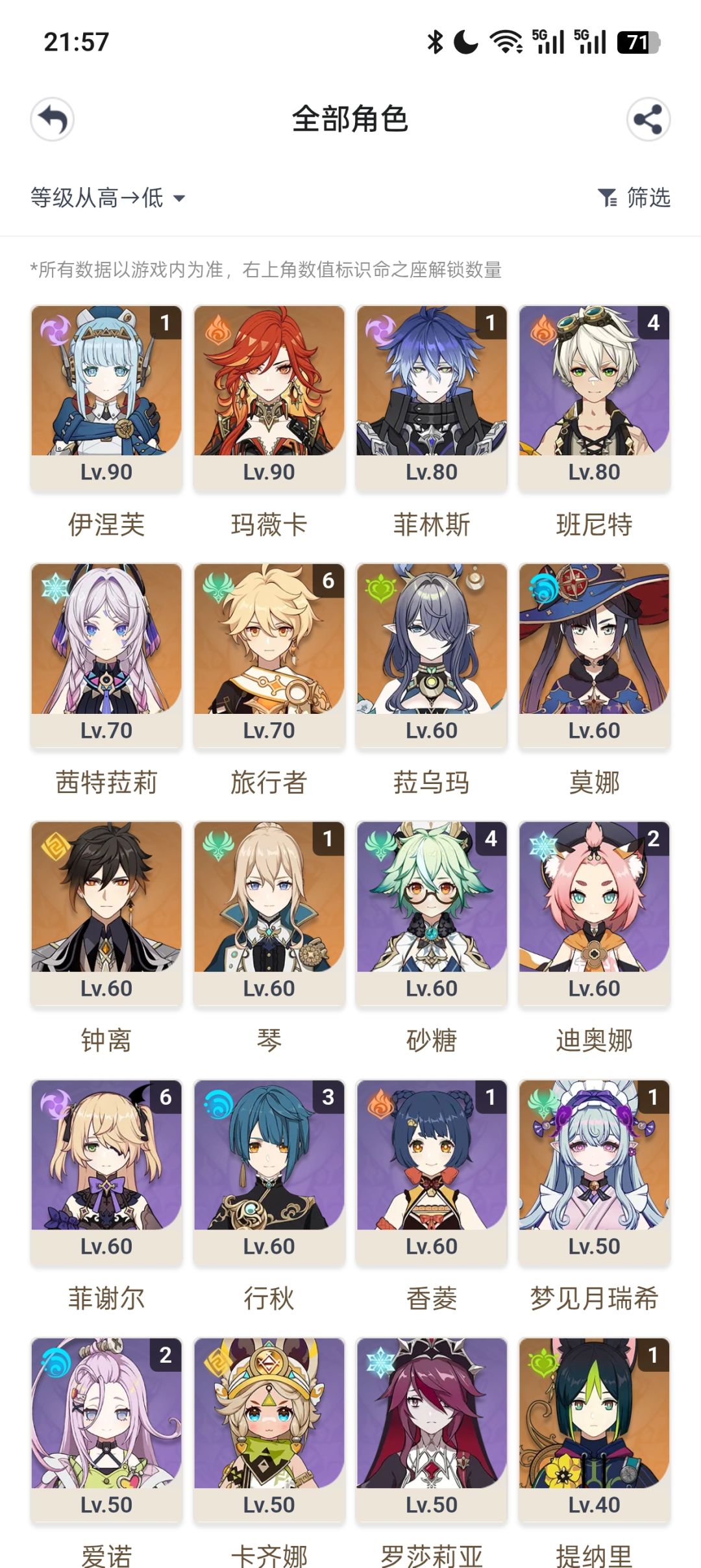 n4差冰锅打不过,抽个丝柯克能过吗 1