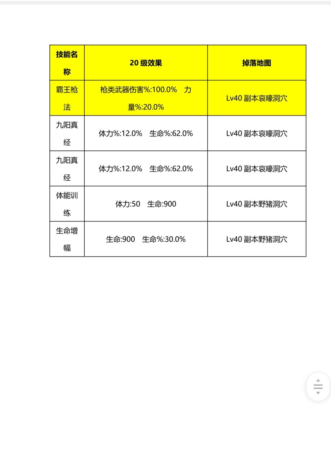 武器法师开局红莲篇 9