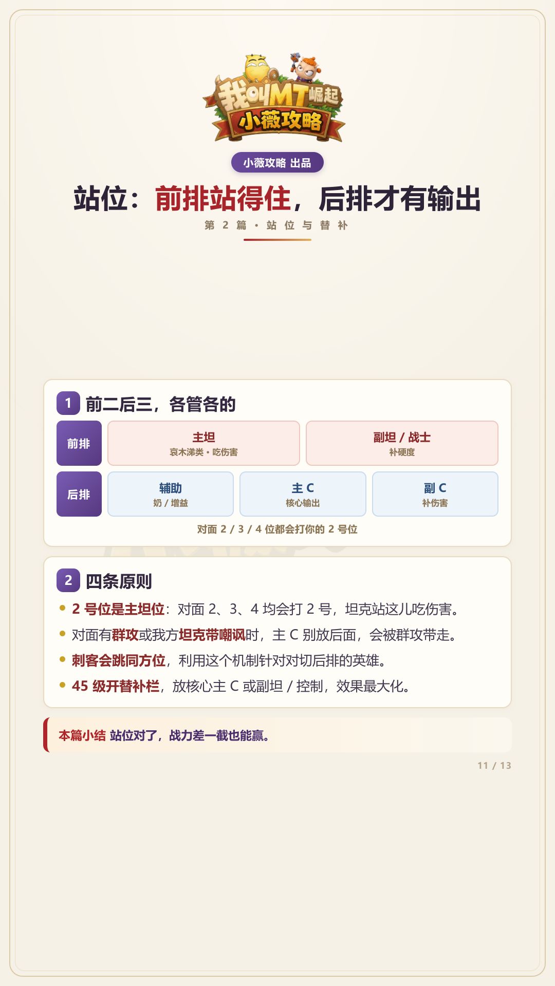 前期新手攻略1-4集重排版 从开荒到阵容认知搭配 11