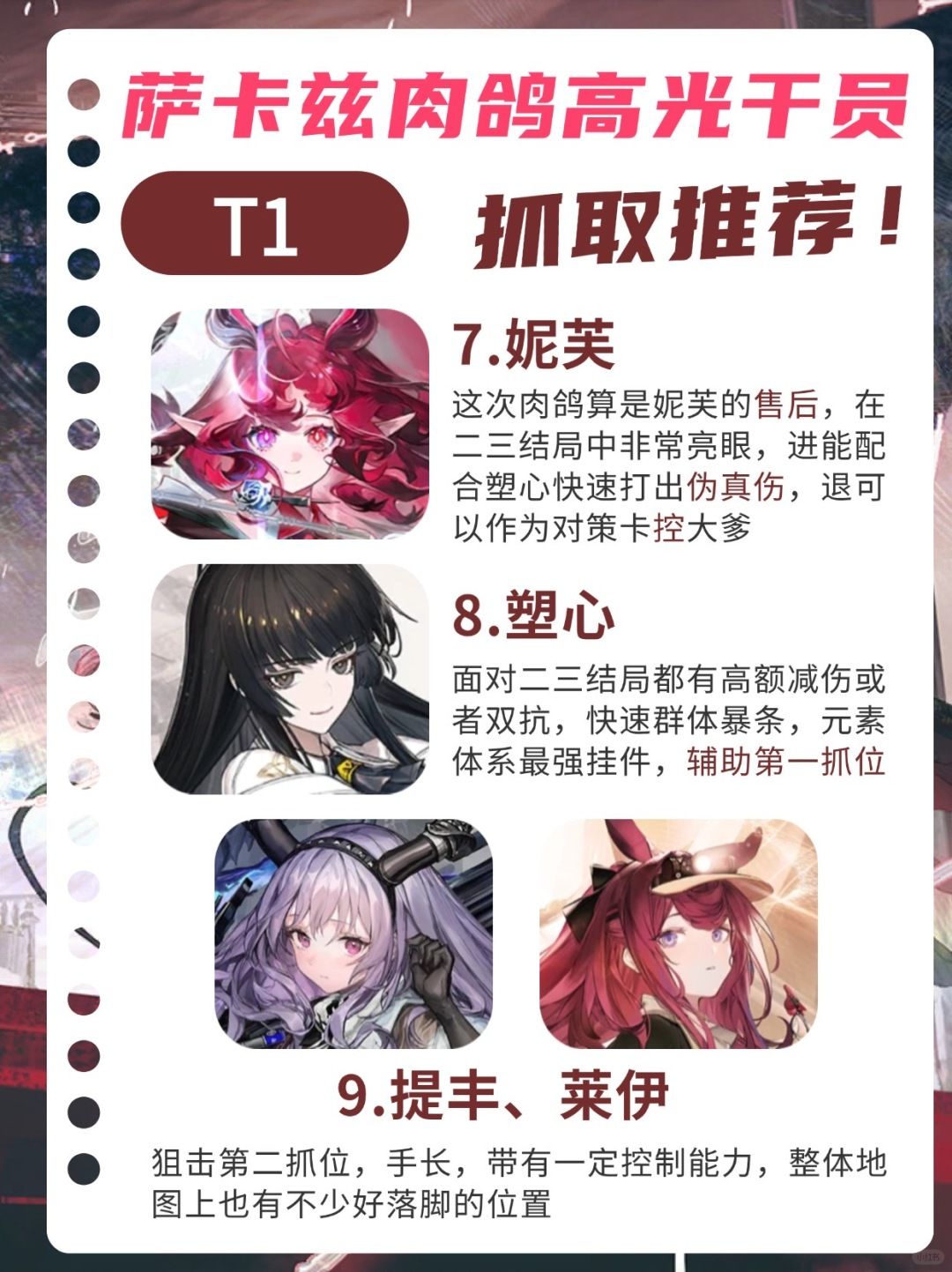 新肉鸽高光干员颁奖！抓取推荐榜! 3
