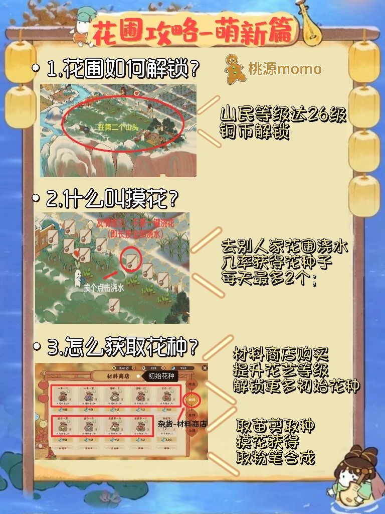 桃源花圃攻略-萌新篇 1