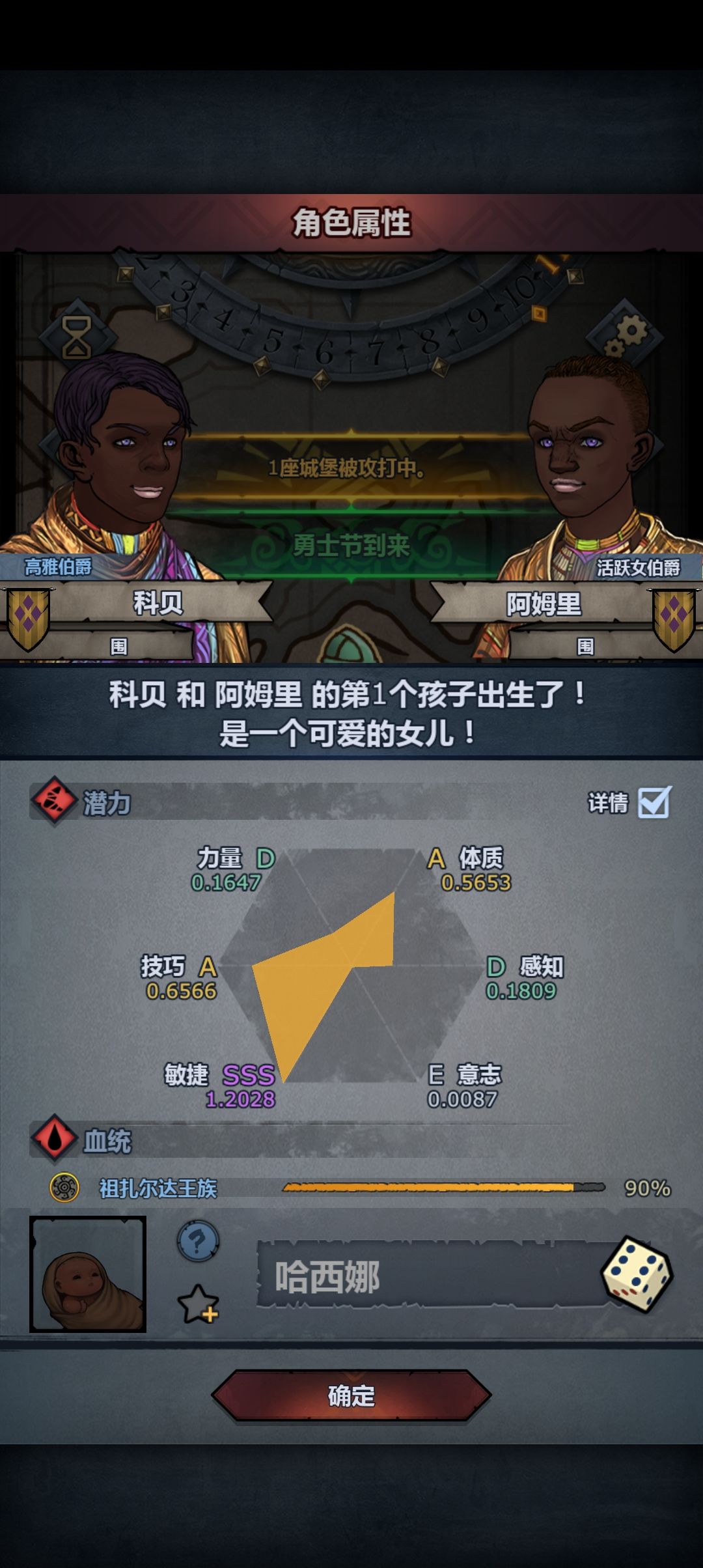 怎么个就业方向!有个猎豹 1
