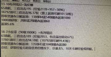 18-7练级的缺点（如图）与使用建议