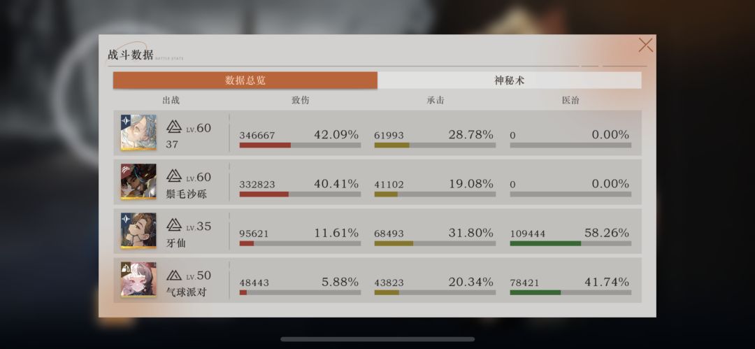 鬃毛邮报:沼泽怪像打法技巧 2