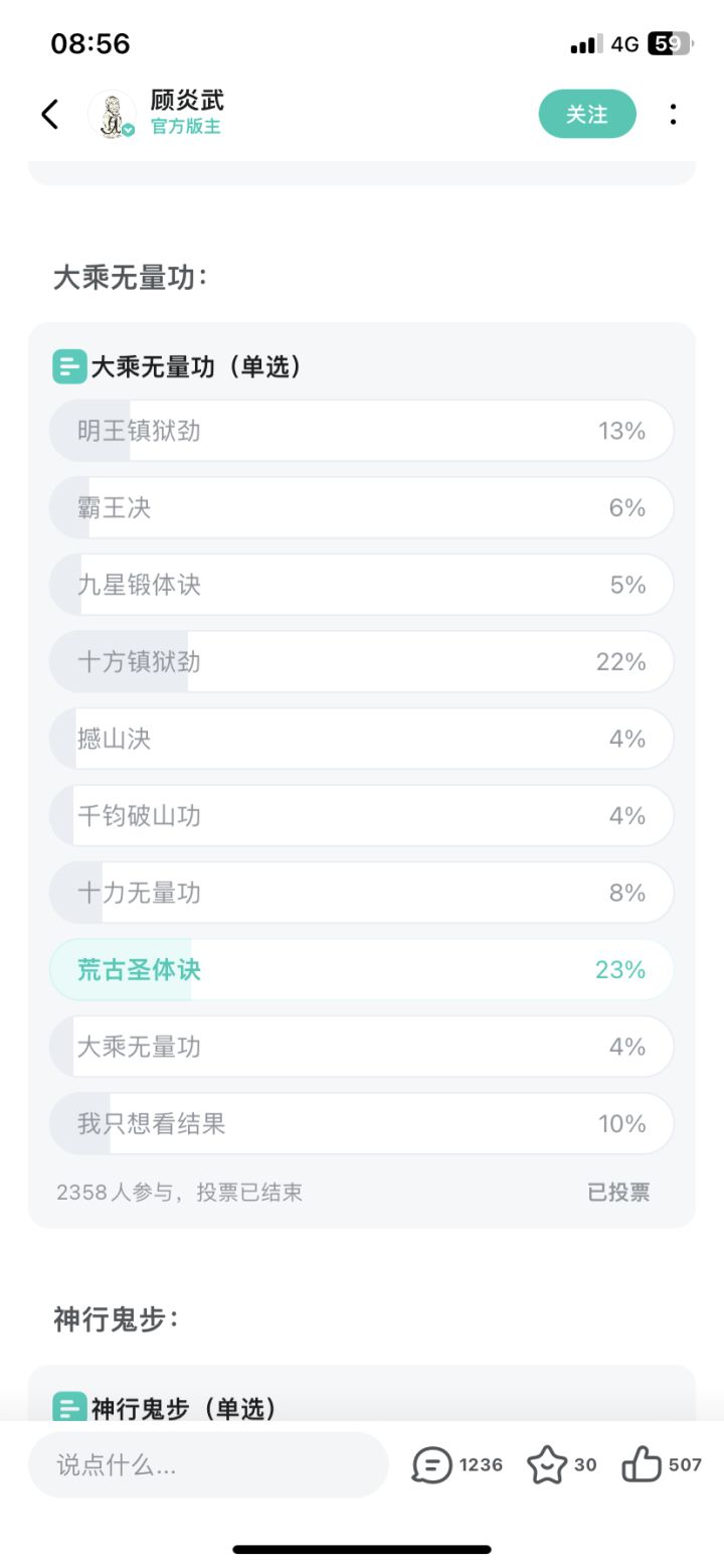 投票结束快一年了……投了个寂寞截图