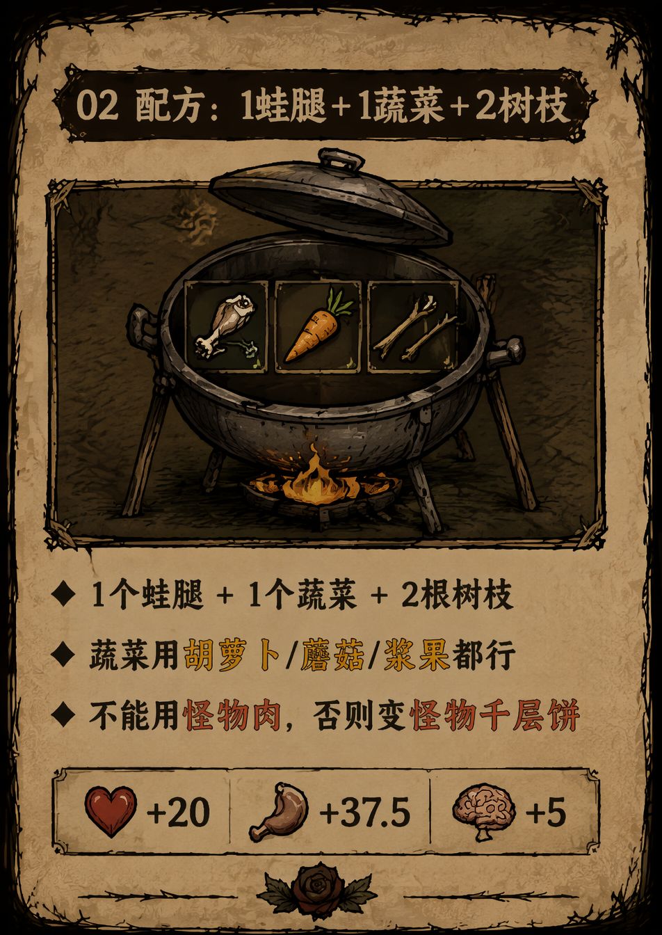 食谱13 · 蛙腿三明治 2
