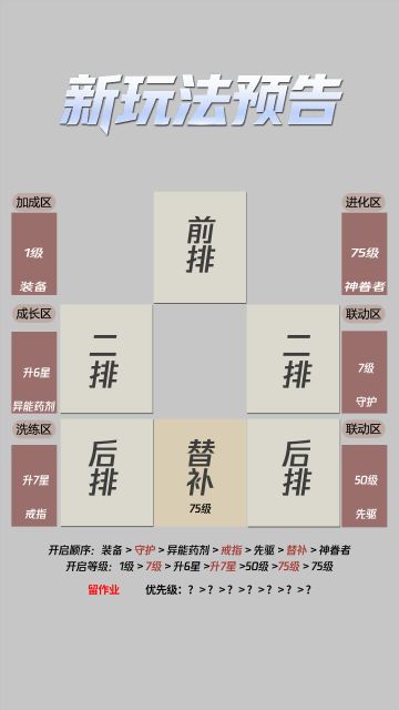 一个很新的玩法（游戏）点赞+收藏（好人一生平安hiahia）