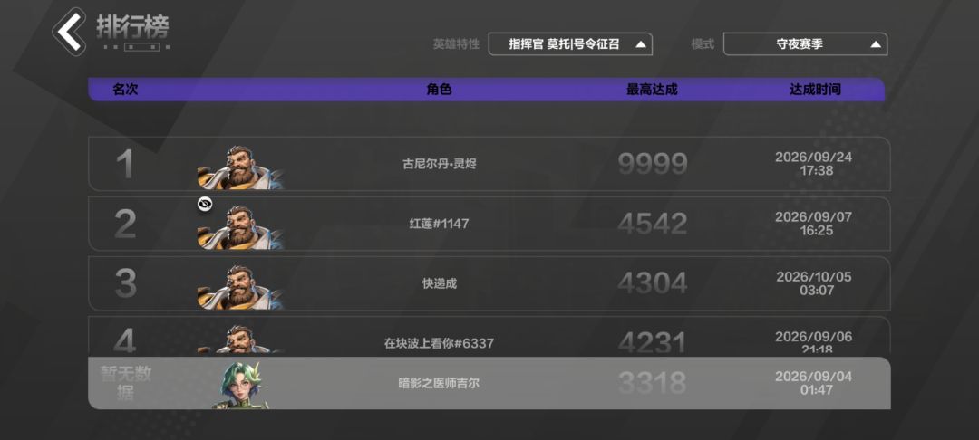 龙榜9999 3