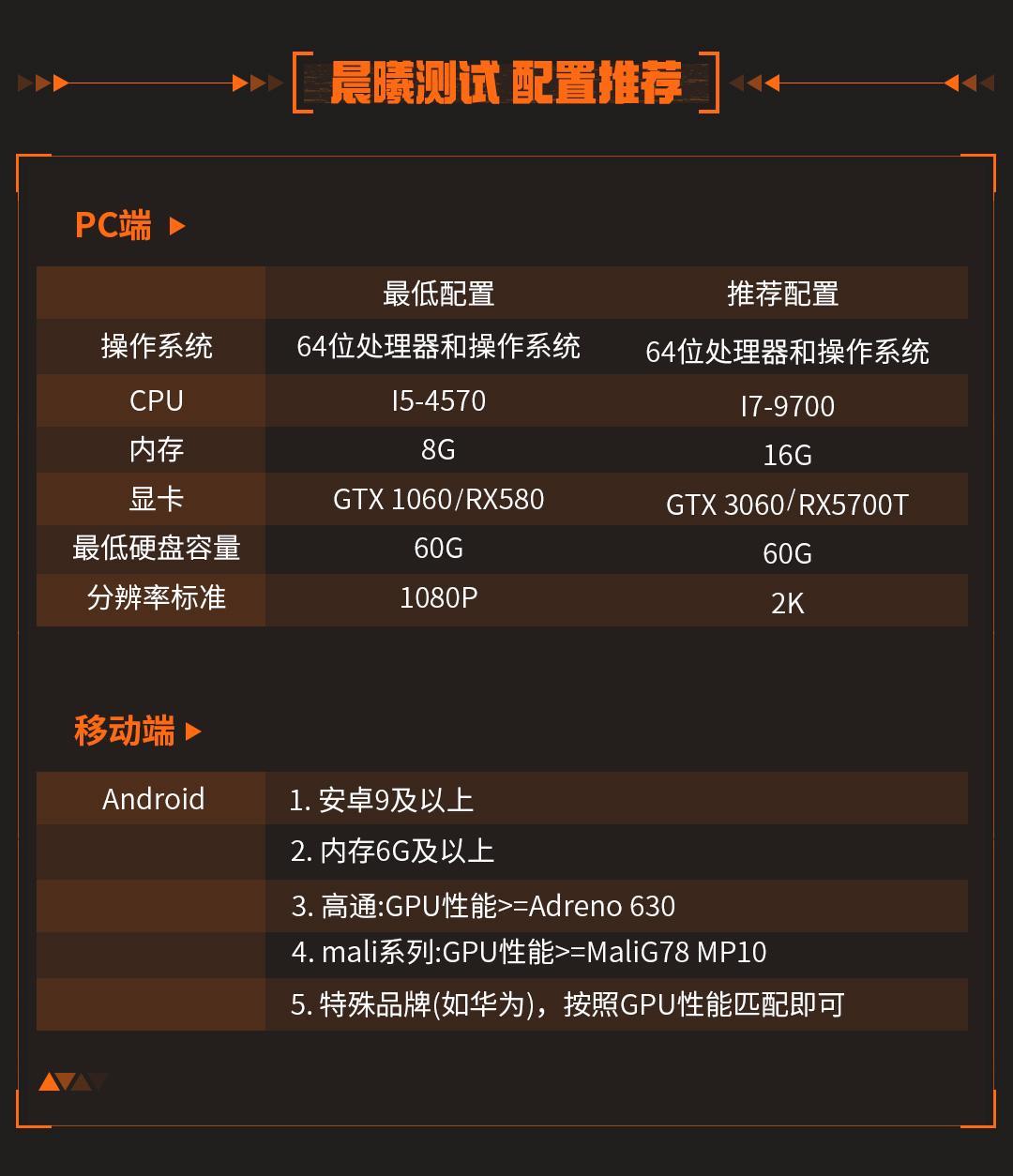 7月22日晨曦测试内容优化，抢先解锁！ 2