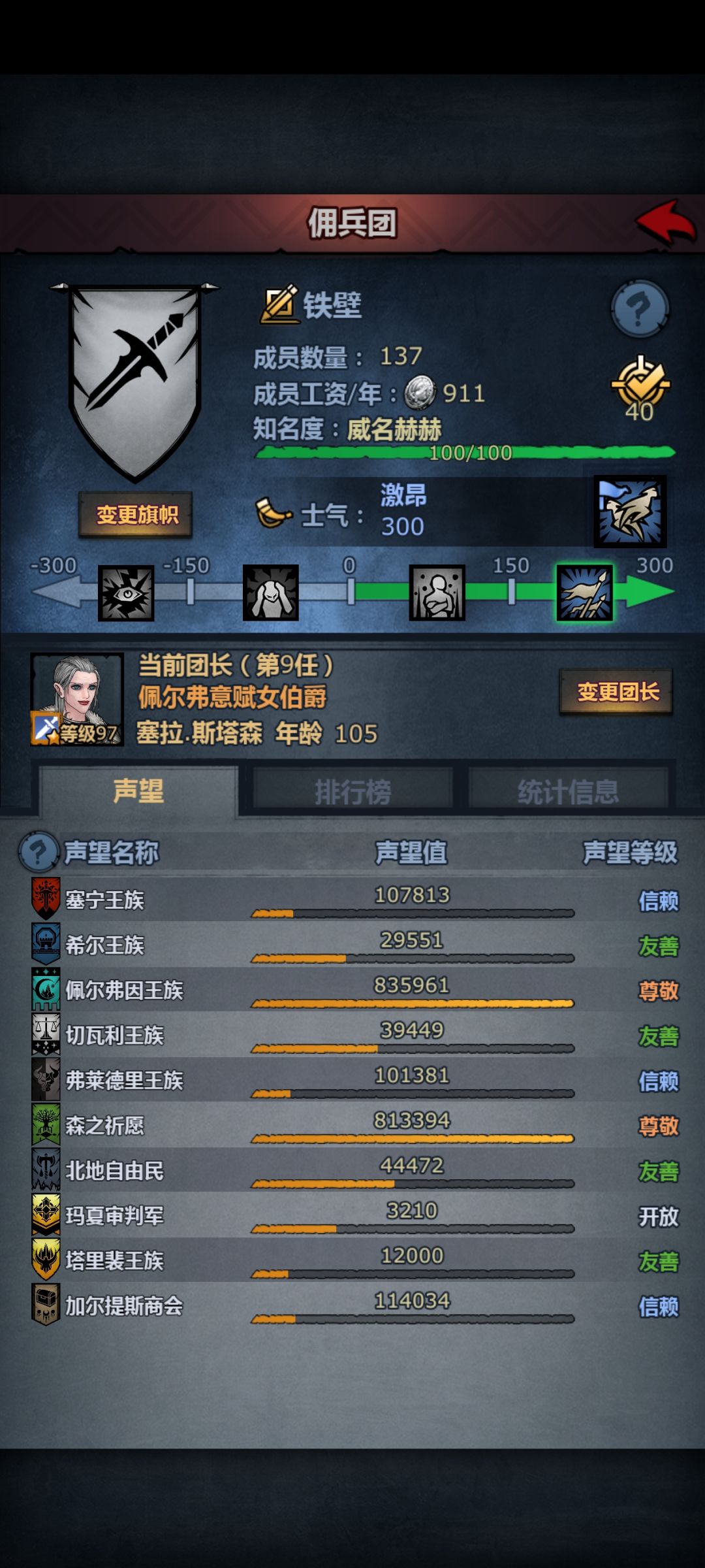 接下来要怎么玩? 4