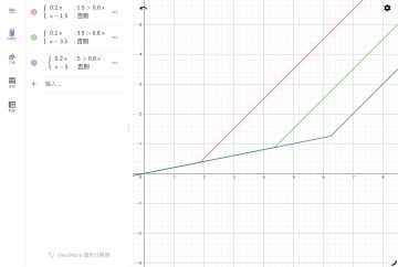 关于星河的理解计算，高级星河并没那么重要