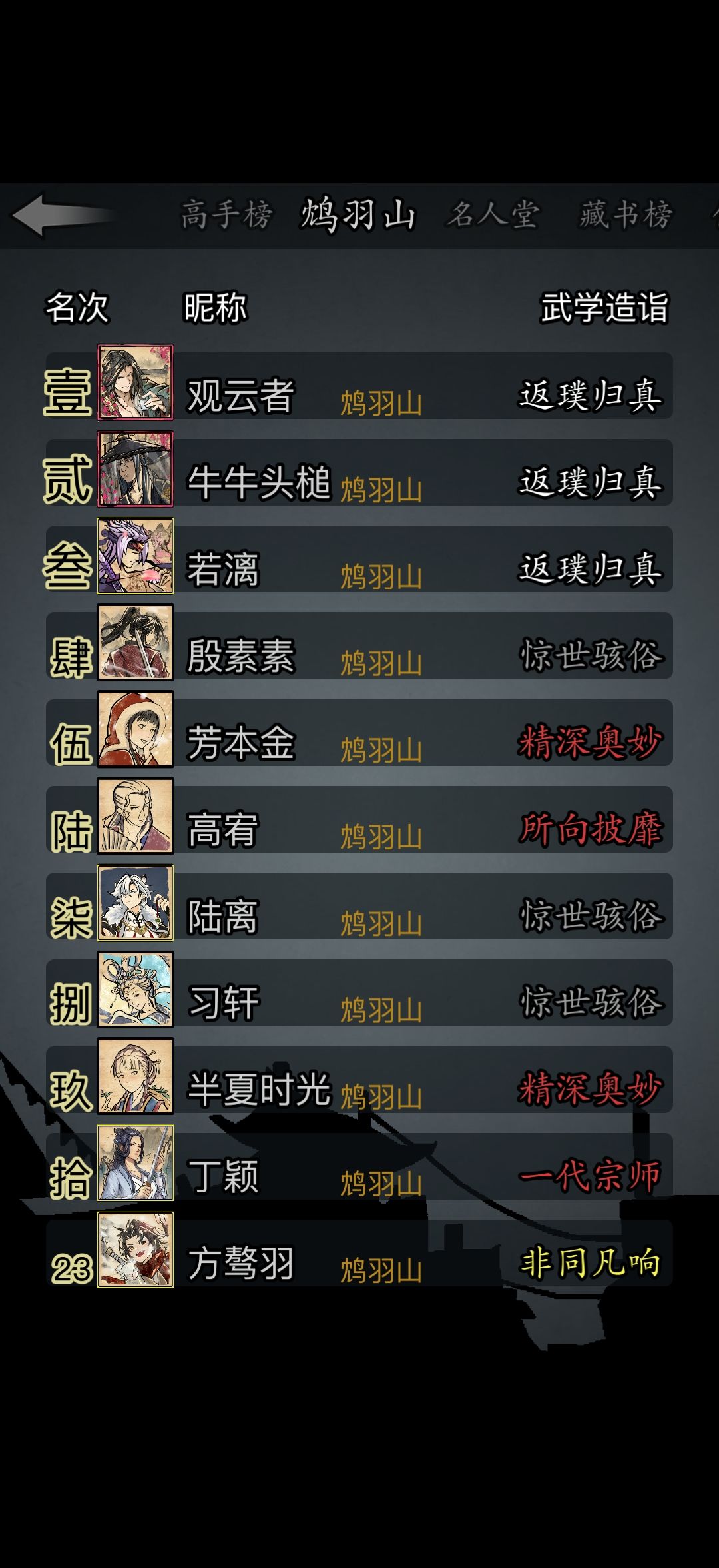 萌新第八天 8