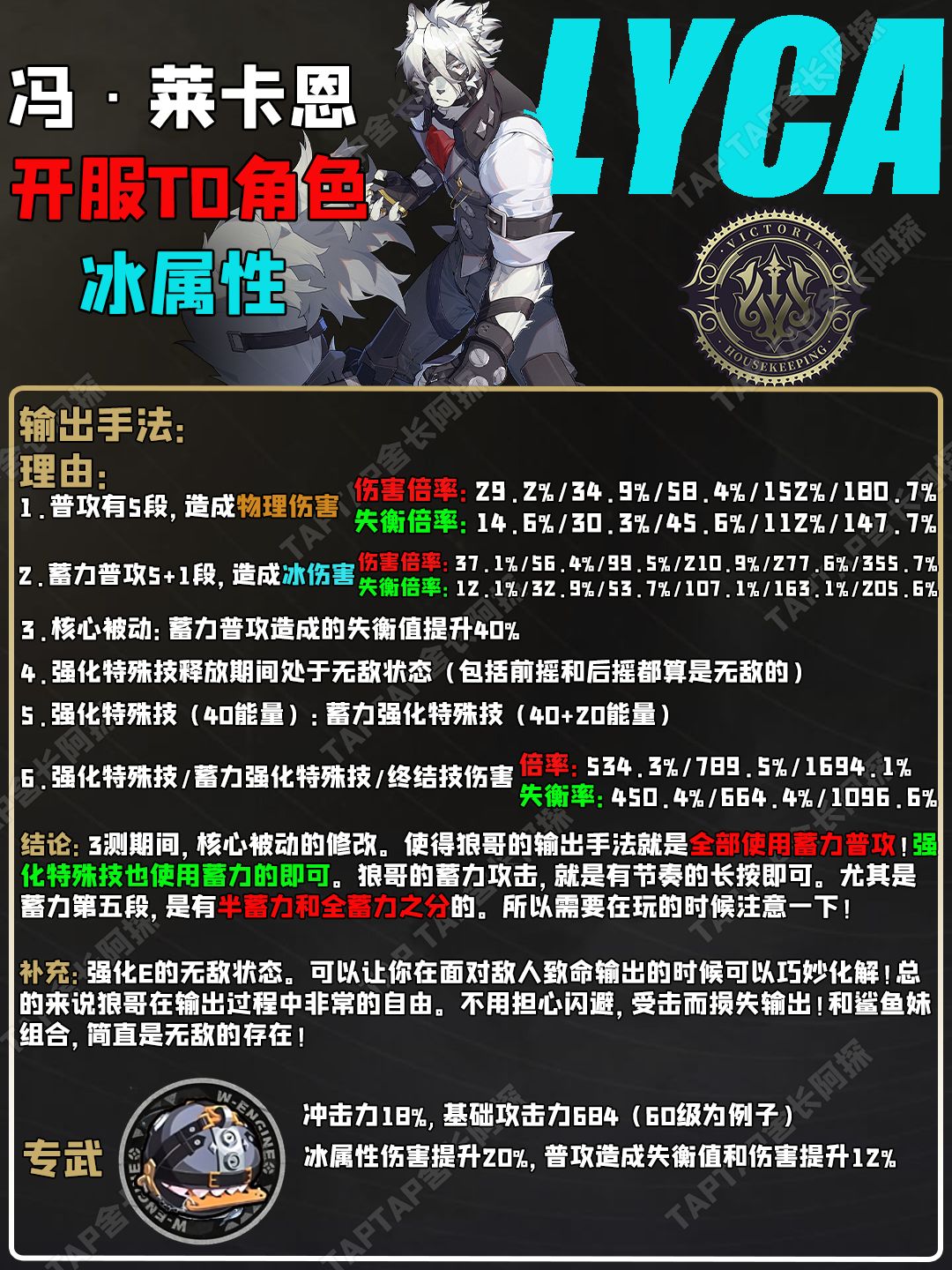 【1.0攻略征集】#绝区零代理人指南#莱卡恩 2