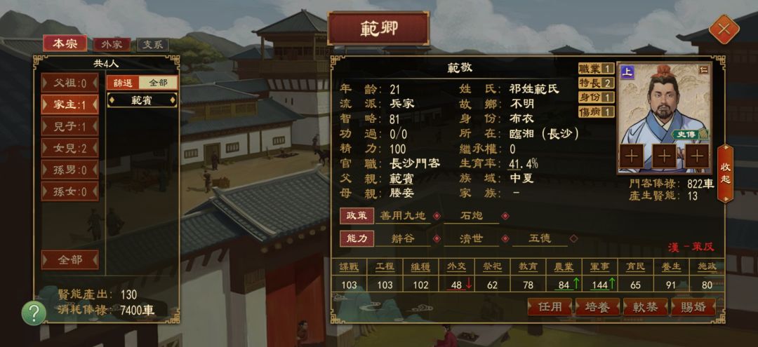 公卿人員 2
