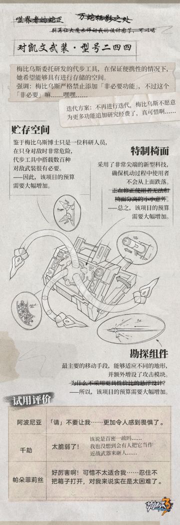 ★维尔薇的神奇大发明：对凯文武装·型号二四四★