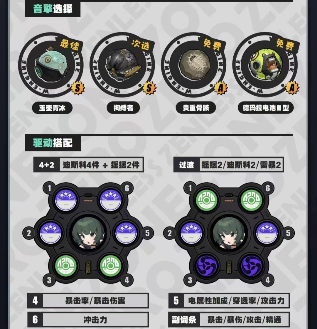 青衣养成超详细攻略 3