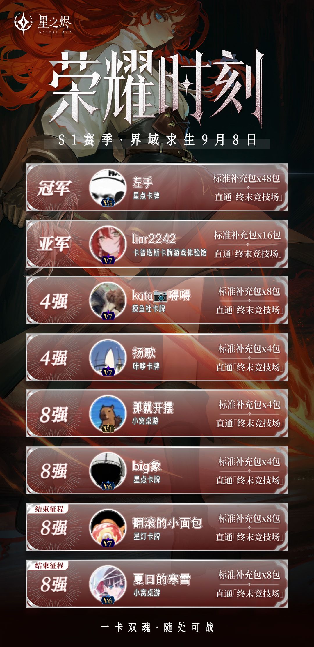 9.8 界域求生战报速递! 1