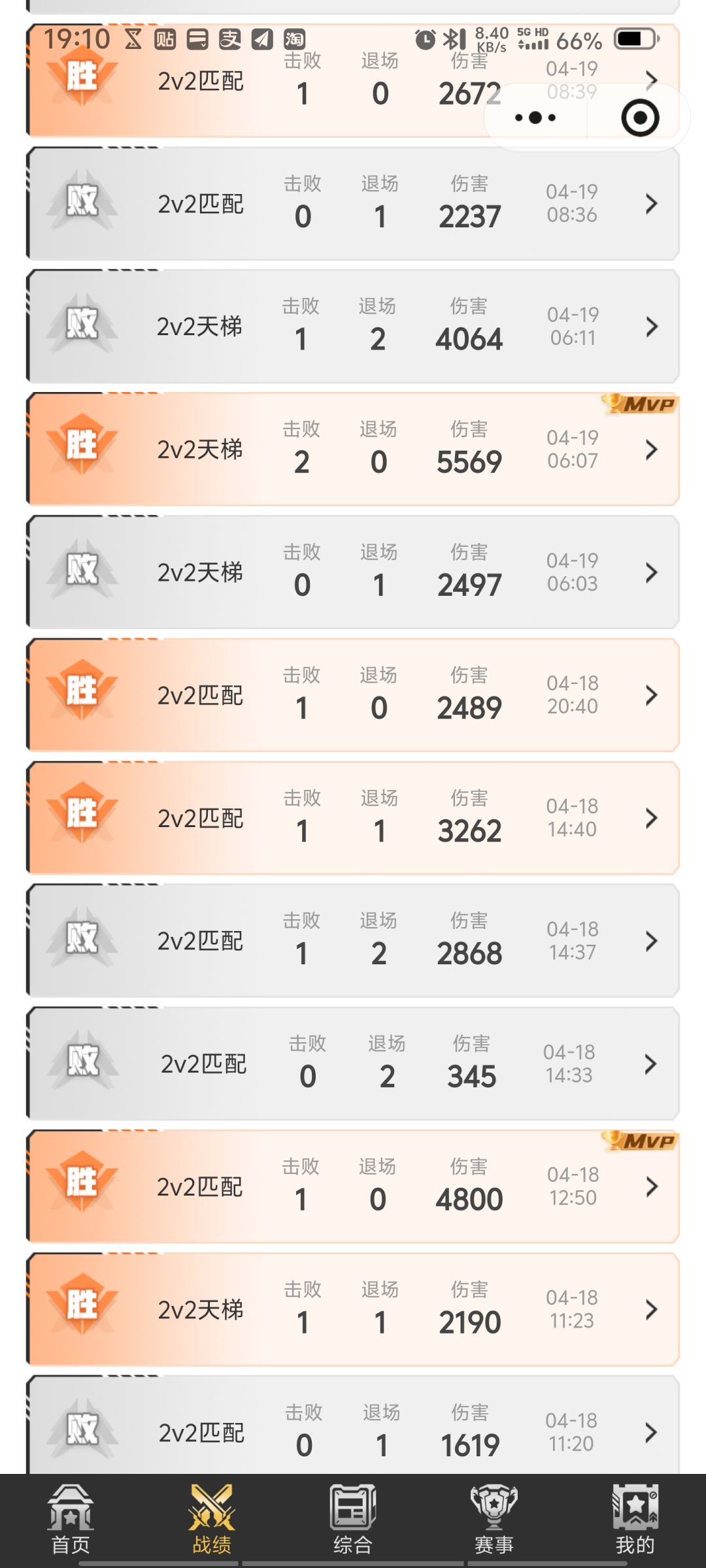 目前水平就这样 3