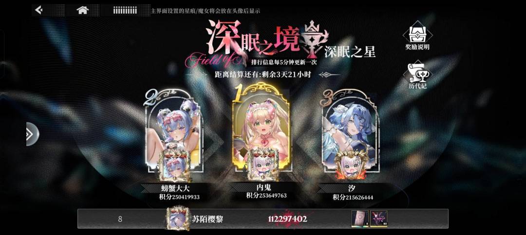 你们前5的全是怪物吧 1